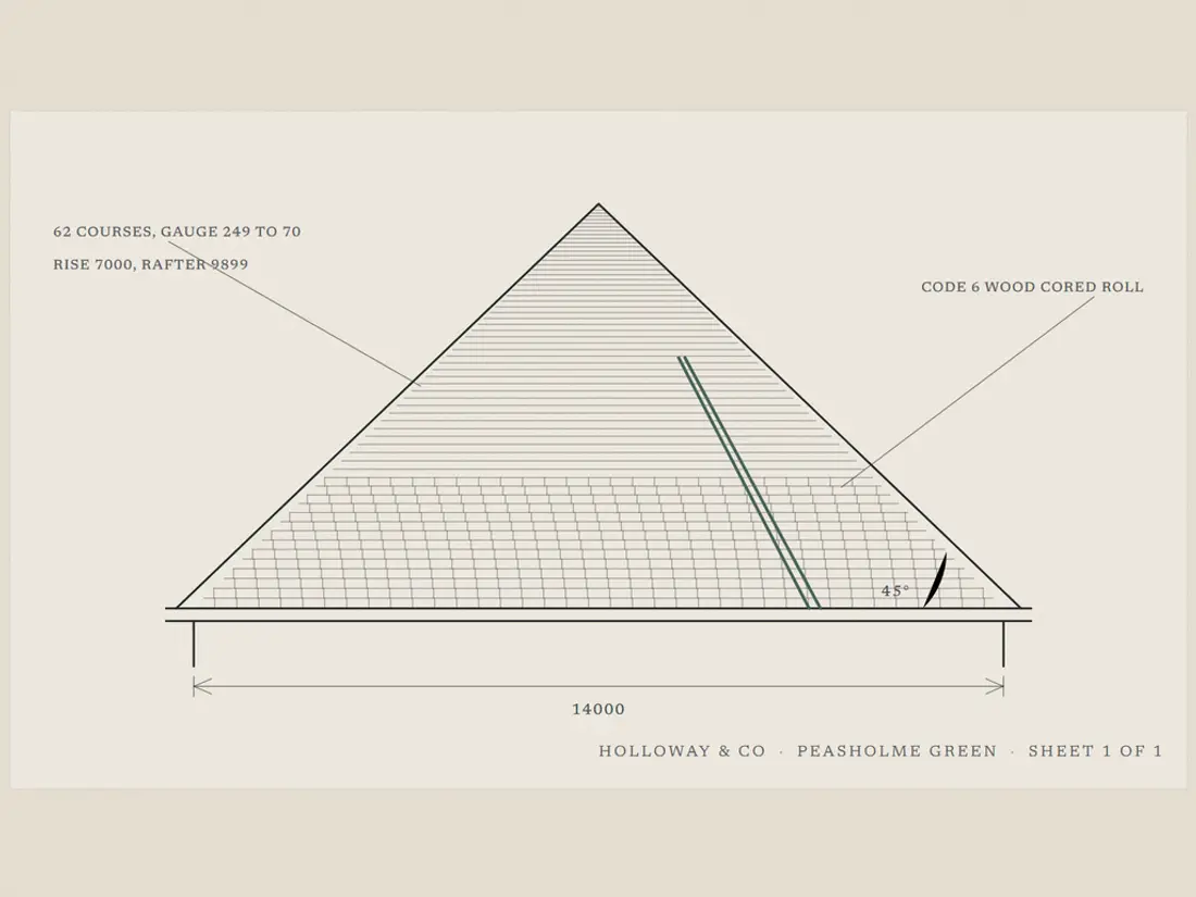 Holloway and Co, editorial site built around a measured drawing, screen 1